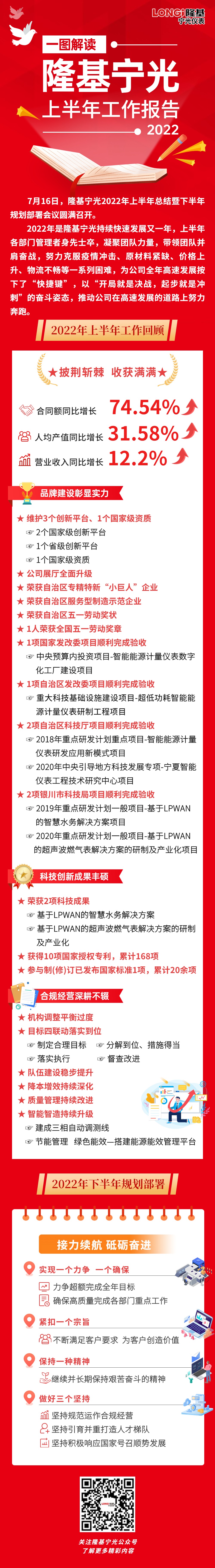 半年总结-红.jpg